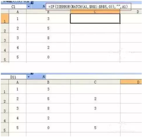 7大类Excel数据分析常用函数汇总！