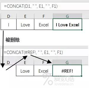 Excel 公式8大错误和解决方法