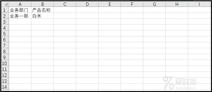 数据分析面试：Excel必考知识点！