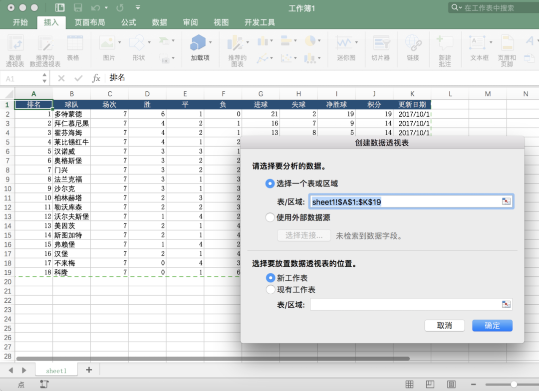 数据分析Excel必备技能：数据透视表使用教程
