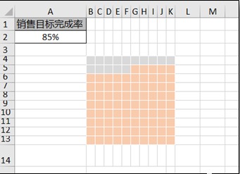 Excel Tricks 巧用条件格式制作华夫饼图