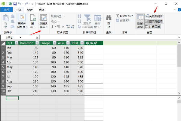 认识PowerPivot，Excel的超级透视功能