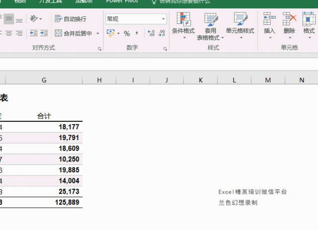 为什么老外的Excel表格这么漂亮