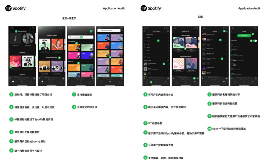 案例研究：全新 Spotify 社交功能构建分析