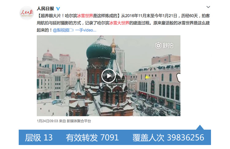 以哈尔滨冰雪大世界旅游的传播效应为例，谈数据新闻可视化的