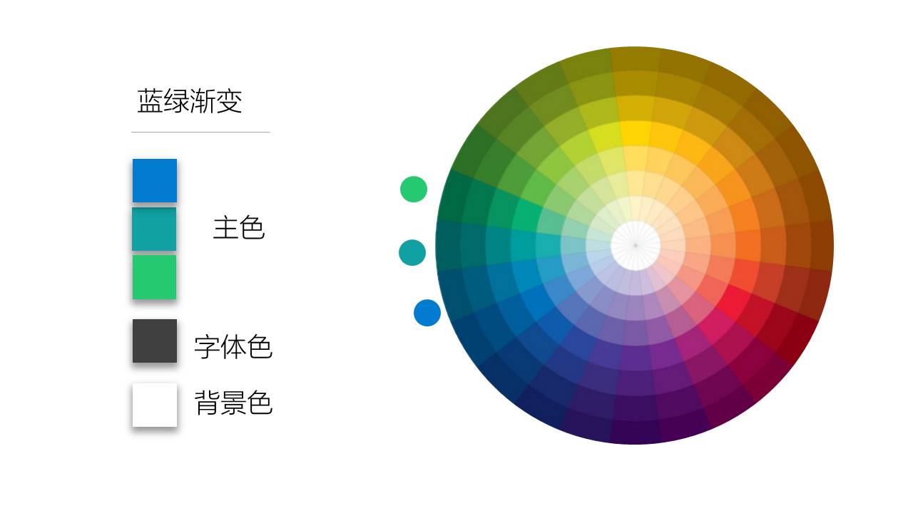 PPT常见的5种配色方式