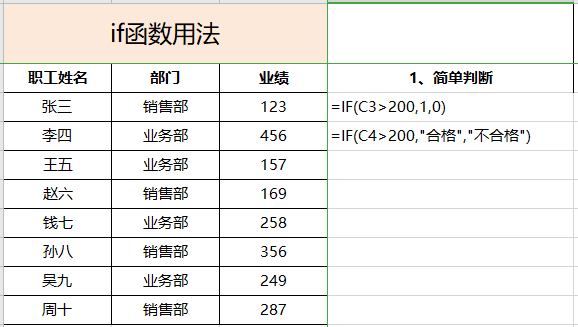 Excel常用函数公式：if/sumif/countif的详细用法