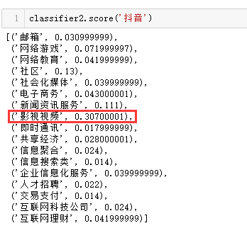 纯干货：数据产品经理完整的数据分析流程（完整案例）（下）